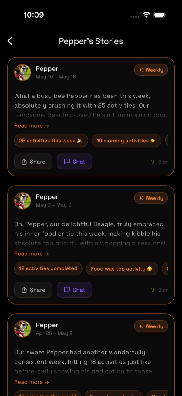 Weekly stories